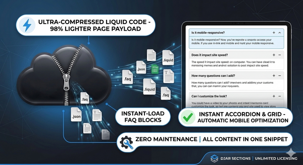 Product FAQ Module